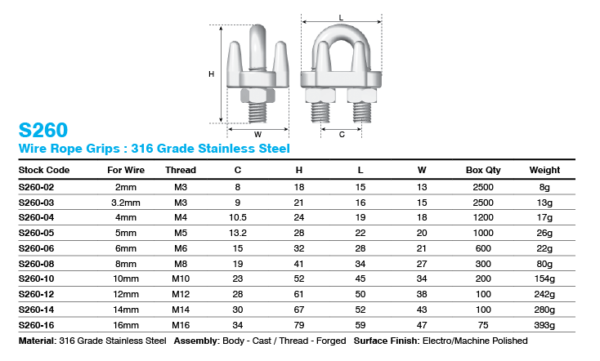 SS wire rope grips dimensions