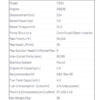 TG30 specs