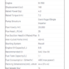 WG15 specs