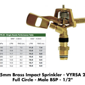 Brass Impact Sprinklers