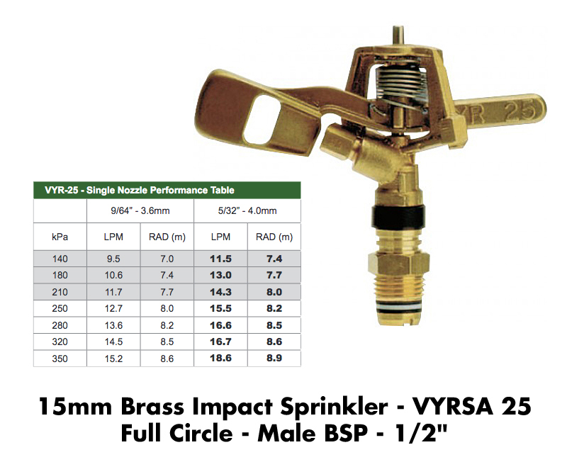 Brass Impact Sprinklers - Quality Brand 15mm To 32mm FC/PC