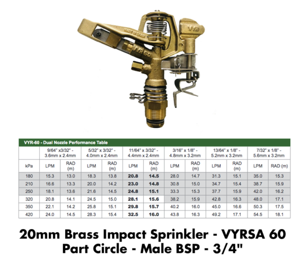 Vyrsa 60