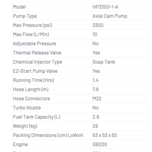 Predator HP3300-1-A High Pressure Washer 3300psi