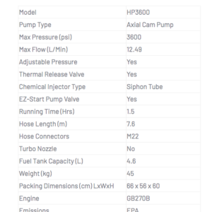 Predator HP3600 High Pressure Washer 3600psi