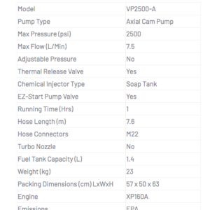 Predator VP2500-A High Pressure Washer 2500psi