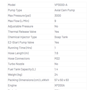 Predator VP3000-A High Pressure Washer 3000psi